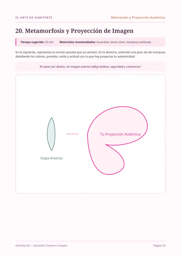 Página: Metamorfosis y Proyección de Imagen